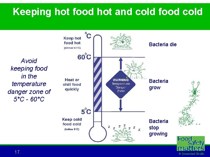 Keeping hot food hot and cold food cold Bacteria die Avoid keeping food in