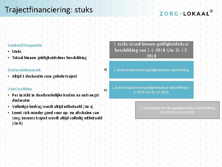 Trajectfinanciering: stuks 1 stuks totaal binnen geldigheidsduur beschikking van 1 -1 -2018 t/m 31