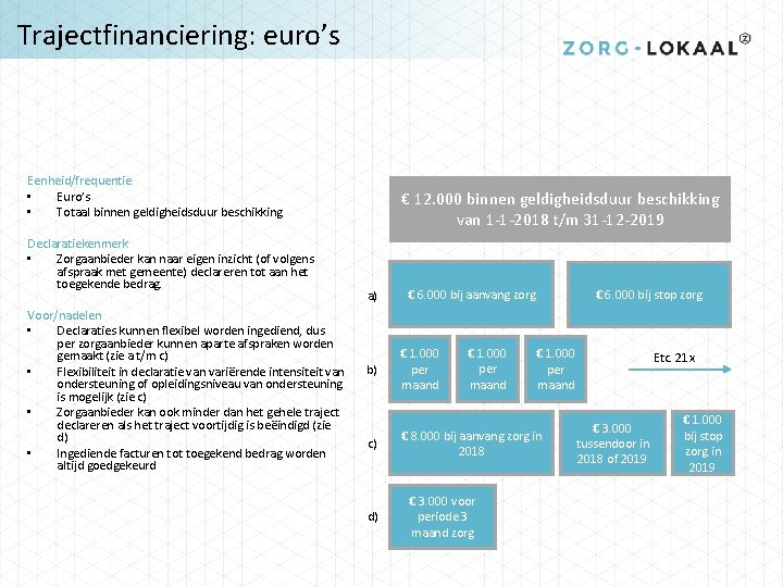 Trajectfinanciering: euro’s Eenheid/frequentie • Euro’s • Totaal binnen geldigheidsduur beschikking Declaratiekenmerk • Zorgaanbieder kan