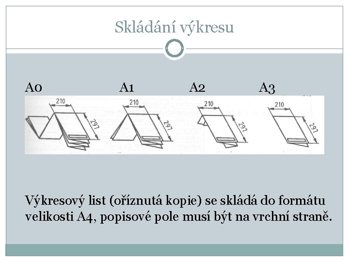 Skládání výkresu A 0 A 1 A 2 A 3 Výkresový list (oříznutá kopie)