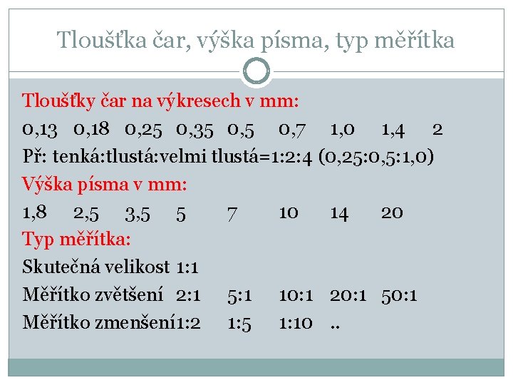 Tloušťka čar, výška písma, typ měřítka Tloušťky čar na výkresech v mm: 0, 13