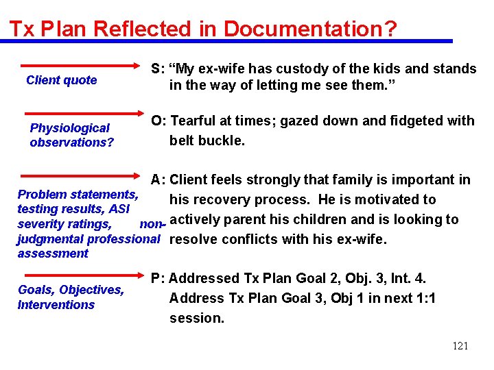 Tx Plan Reflected in Documentation? Client quote Physiological observations? S: “My ex-wife has custody