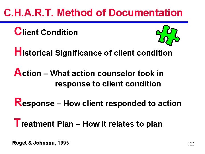 C. H. A. R. T. Method of Documentation Client Condition Historical Significance of client