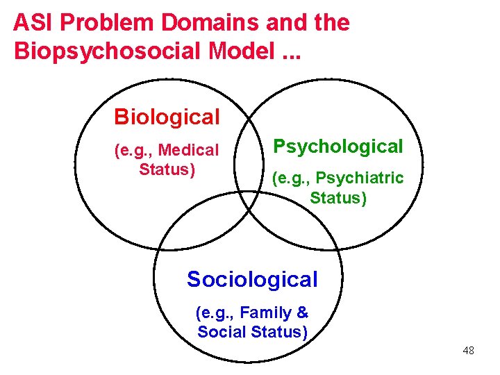 ASI Problem Domains and the Biopsychosocial Model. . . Biological (e. g. , Medical