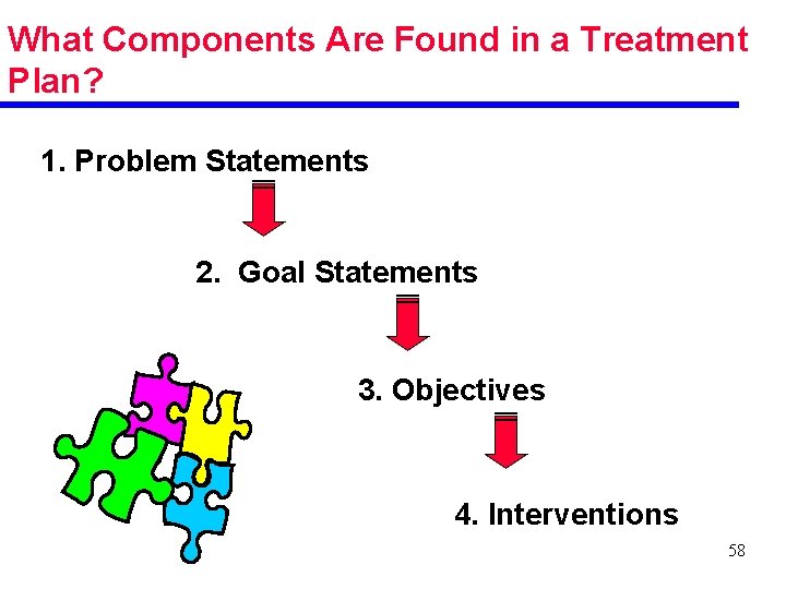 What Components Are Found in a Treatment Plan? 1. Problem Statements 2. Goal Statements
