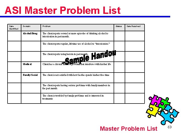 ASI Master Problem List Date Identified Domain Problem Status Alcohol/Drug The client reports several