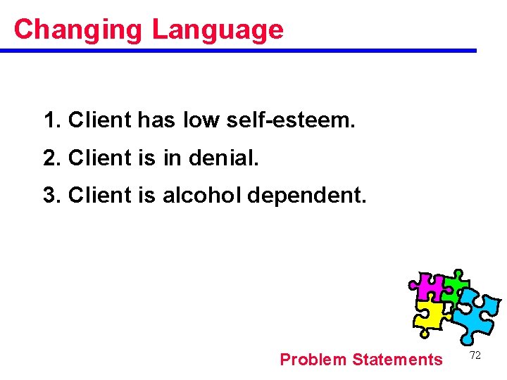 Changing Language 1. Client has low self-esteem. 2. Client is in denial. 3. Client