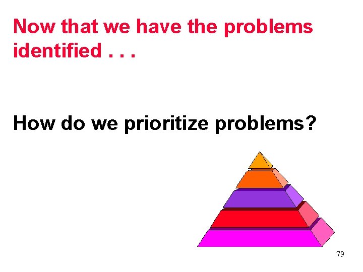 Now that we have the problems identified. . . How do we prioritize problems?