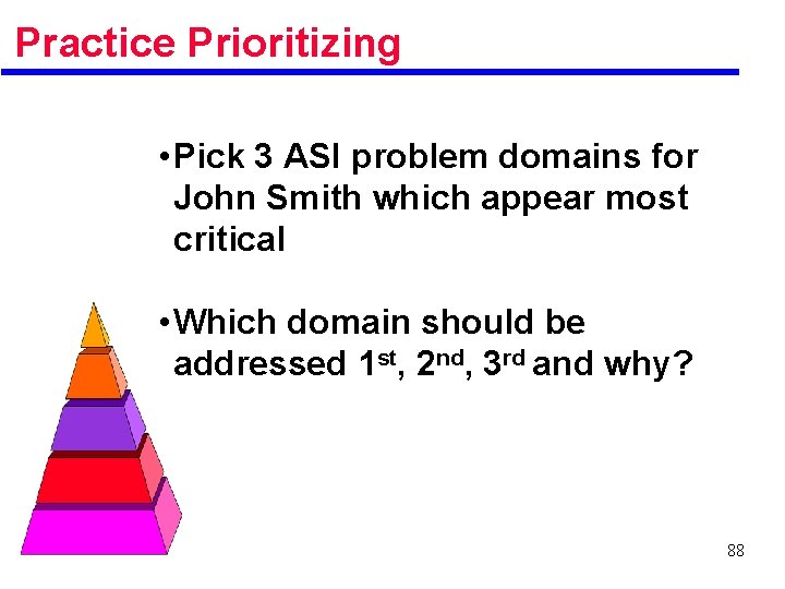 Practice Prioritizing • Pick 3 ASI problem domains for John Smith which appear most