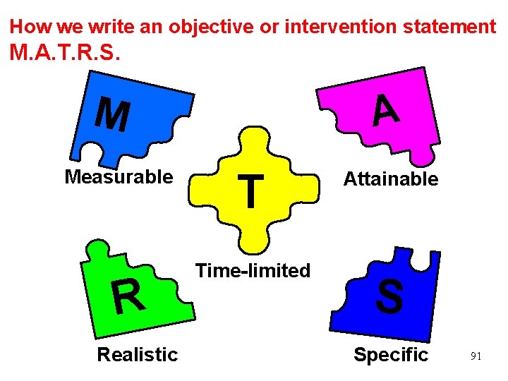 How we write an objective or intervention statement M. A. T. R. S. M