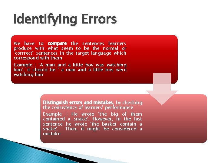 Identifying Errors We have to compare the sentences learners produce with what seem to