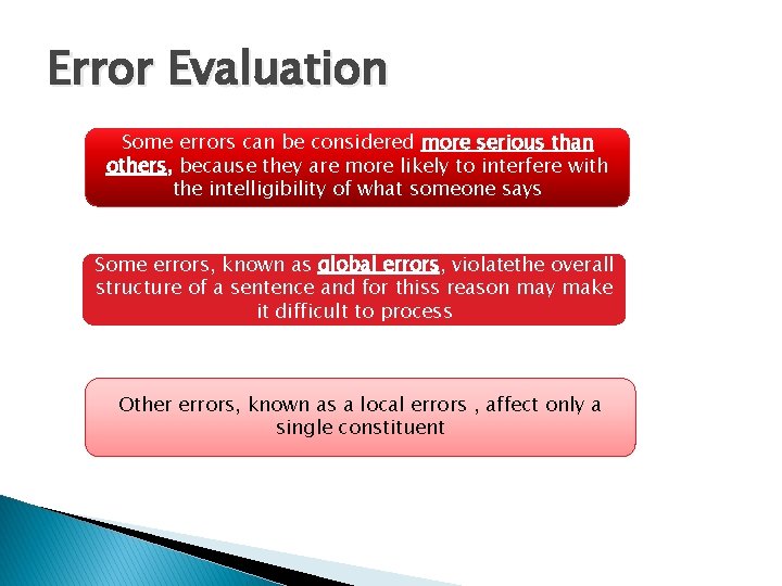 Error Evaluation Some errors can be considered more serious than others, because they are