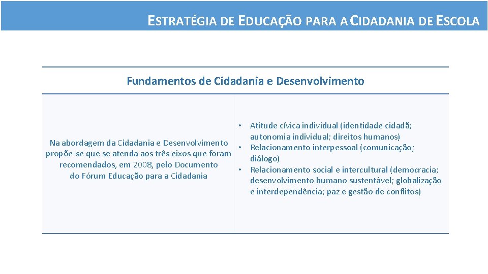 ESTRATÉGIA DE EDUCAÇÃO PARA A CIDADANIA DE ESCOLA Fundamentos de Cidadania e Desenvolvimento •