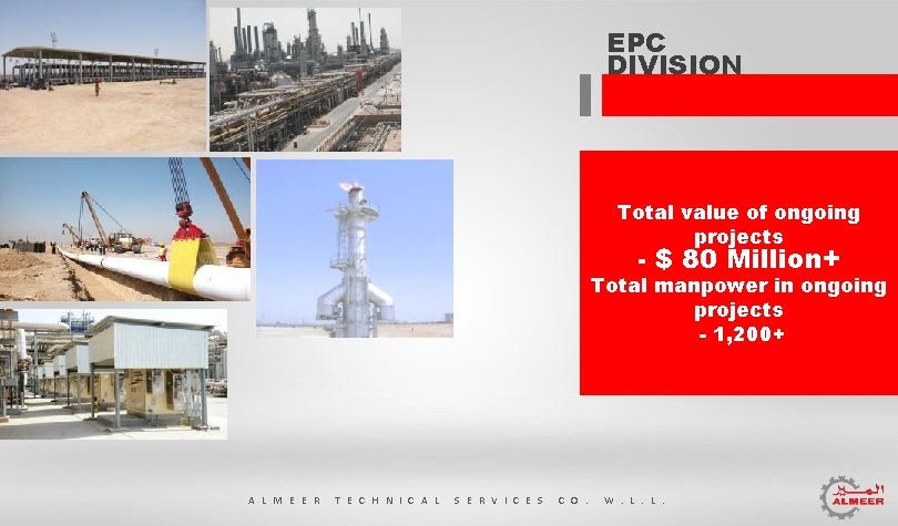 EPC DIVISION Total value of ongoing projects - $ 80 Million+ Total manpower in