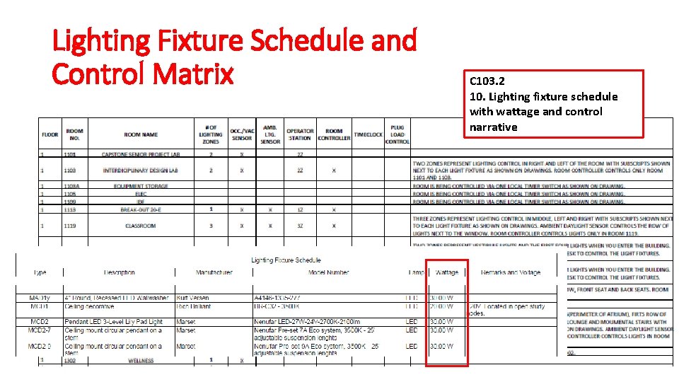Lighting Fixture Schedule and Control Matrix C 103. 2 10. Lighting fixture schedule with