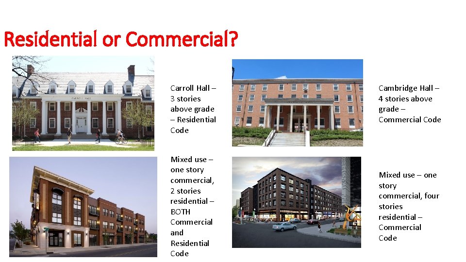Residential or Commercial? Carroll Hall – 3 stories above grade – Residential Code Mixed