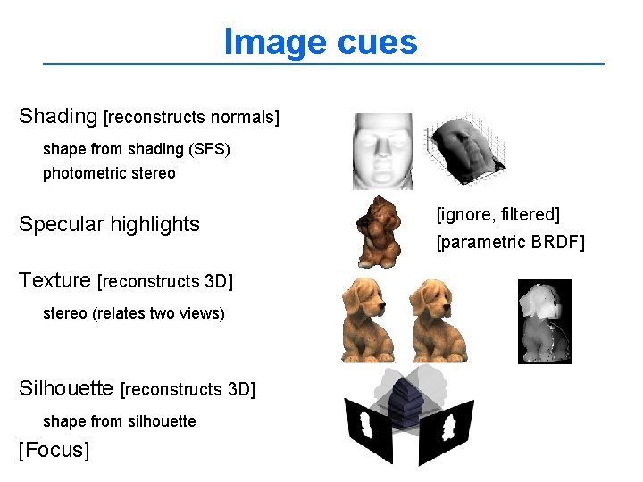 Image cues Shading [reconstructs normals] shape from shading (SFS) photometric stereo Specular highlights Texture