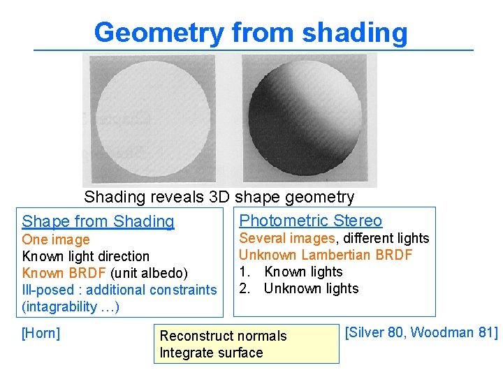 Geometry from shading Shading reveals 3 D shape geometry Photometric Stereo Shape from Shading