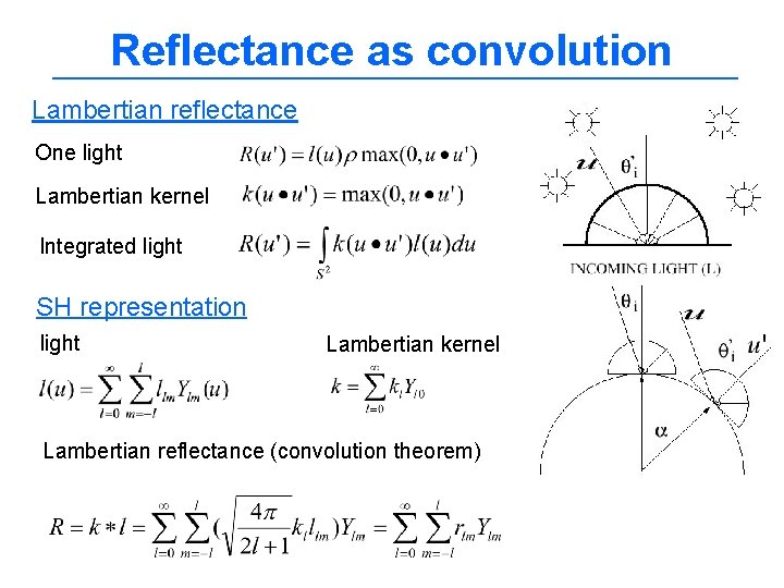 Reflectance as convolution Lambertian reflectance One light Lambertian kernel Integrated light SH representation light