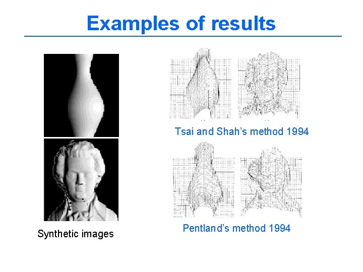 Examples of results Tsai and Shah’s method 1994 Synthetic images Pentland’s method 1994 