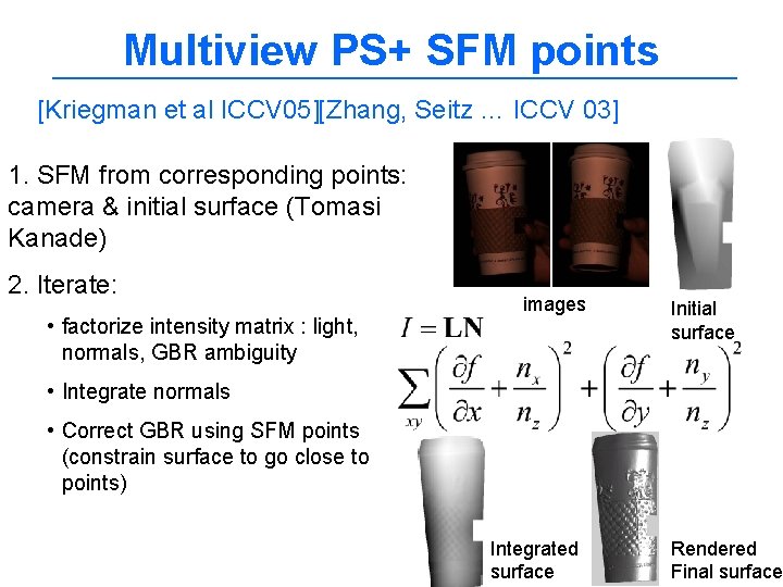Multiview PS+ SFM points [Kriegman et al ICCV 05][Zhang, Seitz … ICCV 03] 1.