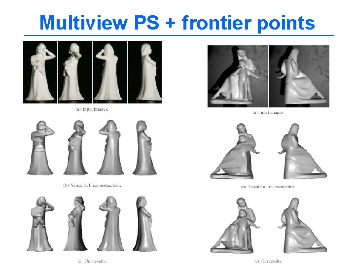 Multiview PS + frontier points 