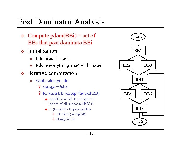 Post Dominator Analysis v v Compute pdom(BBi) = set of BBs that post dominate