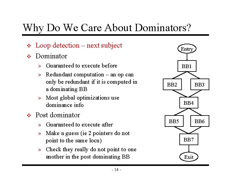 Why Do We Care About Dominators? v v Loop detection – next subject Dominator