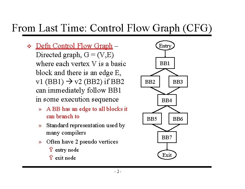 From Last Time: Control Flow Graph (CFG) v Defn Control Flow Graph – Directed