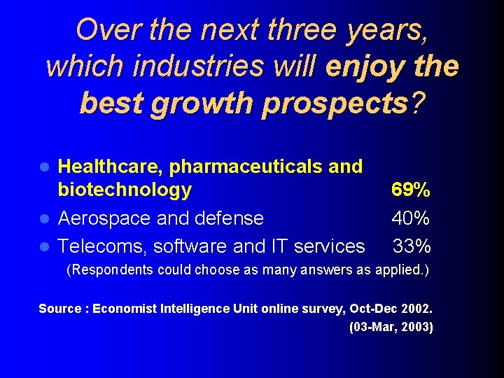 Over the next three years, which industries will enjoy the best growth prospects? Healthcare,