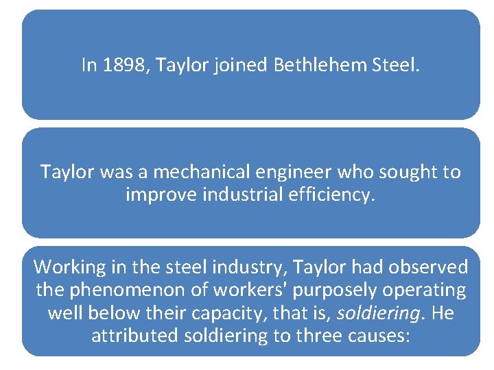 In 1898, Taylor joined Bethlehem Steel. Taylor was a mechanical engineer who sought to