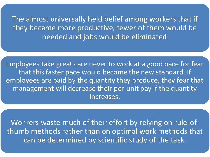 The almost universally held belief among workers that if they became more productive, fewer