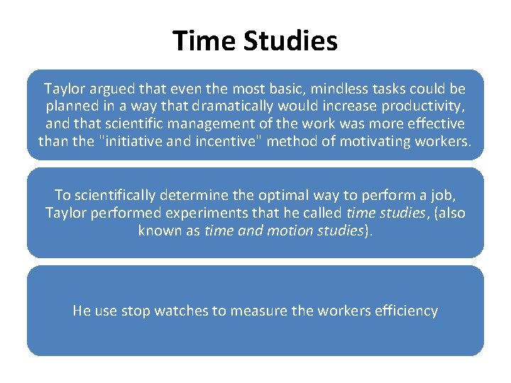 Time Studies Taylor argued that even the most basic, mindless tasks could be planned