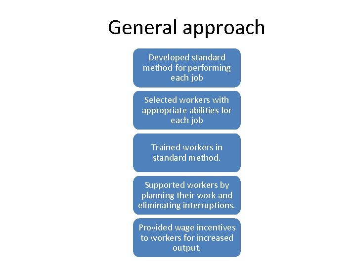 General approach Developed standard method for performing each job Selected workers with appropriate abilities