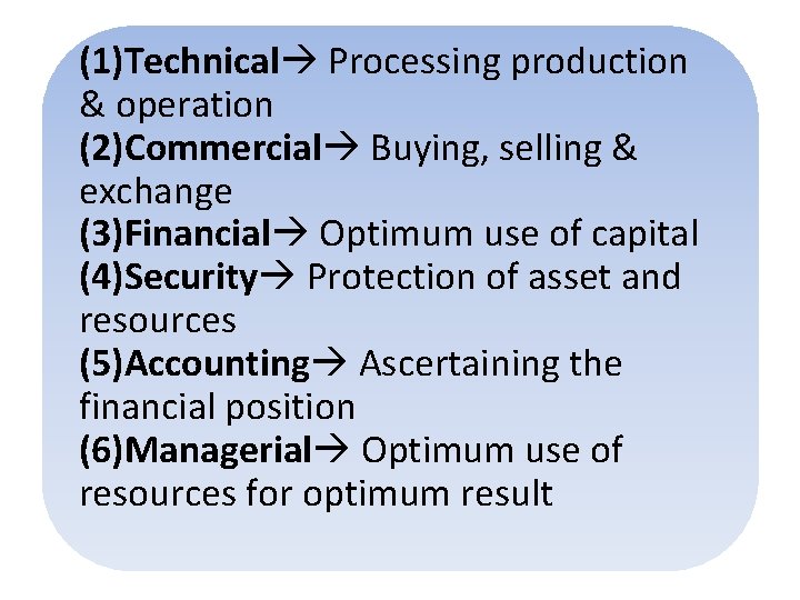 (1)Technical Processing production & operation (2)Commercial Buying, selling & exchange (3)Financial Optimum use of