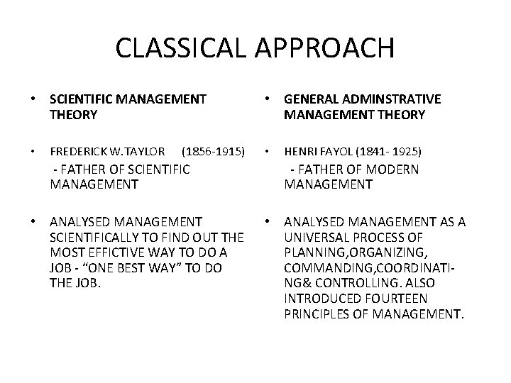 CLASSICAL APPROACH • SCIENTIFIC MANAGEMENT THEORY • FREDERICK W. TAYLOR (1856 -1915) - FATHER