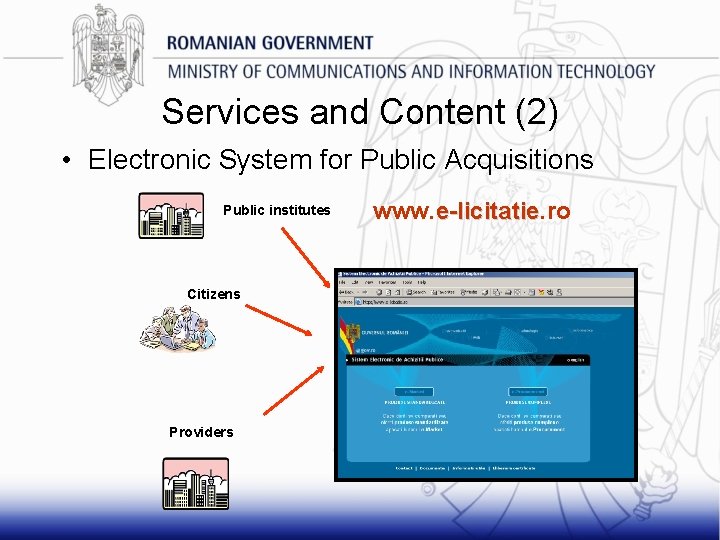 Services and Content (2) • Electronic System for Public Acquisitions Public institutes Citizens Providers