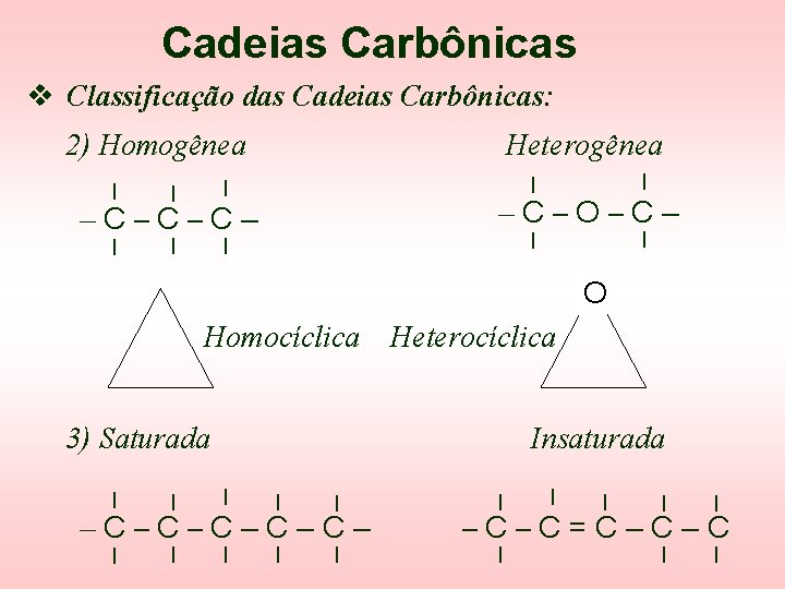 Cadeias Carbônicas v Classificação das Cadeias Carbônicas: 2) Homogênea l l l Heterogênea l Cadeias Carbônicas v Classificação das Cadeias Carbônicas: 2) Homogênea l l l Heterogênea l