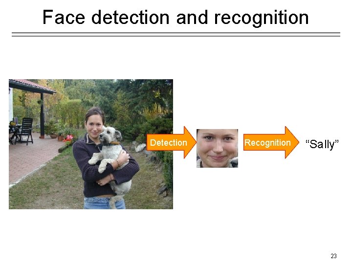 Face detection and recognition Detection Recognition “Sally” 23 