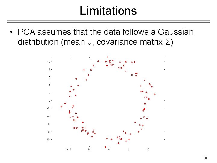 Limitations • PCA assumes that the data follows a Gaussian distribution (mean µ, covariance