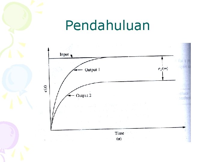 Pendahuluan 
