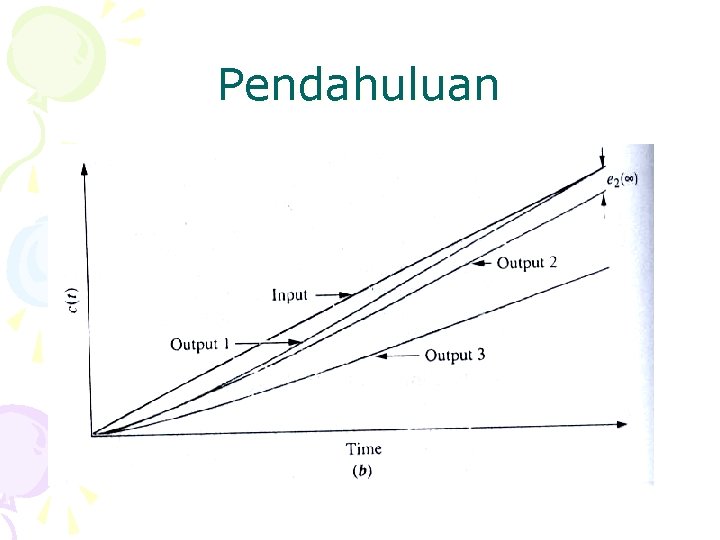 Pendahuluan 