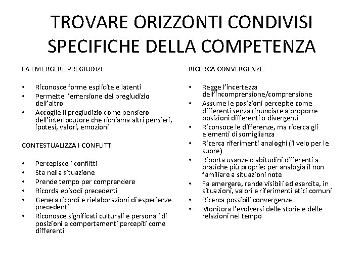 TROVARE ORIZZONTI CONDIVISI SPECIFICHE DELLA COMPETENZA FA EMERGERE PREGIUDIZI • • • Riconosce forme