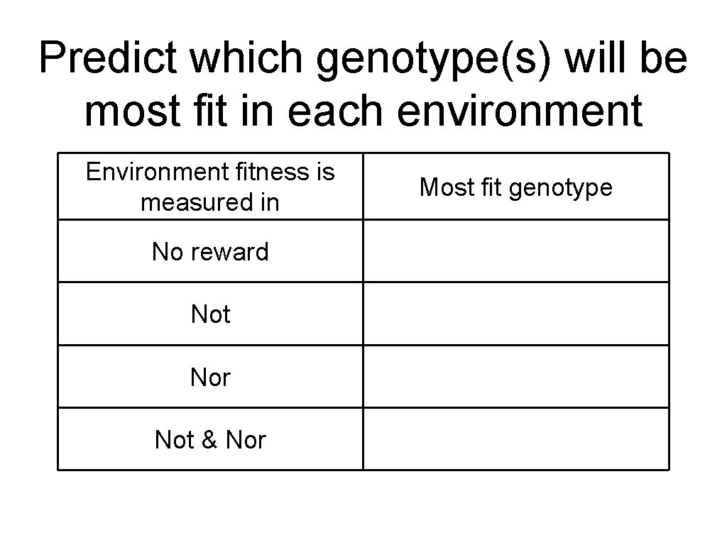 Predict which genotype(s) will be most fit in each environment Environment fitness is measured