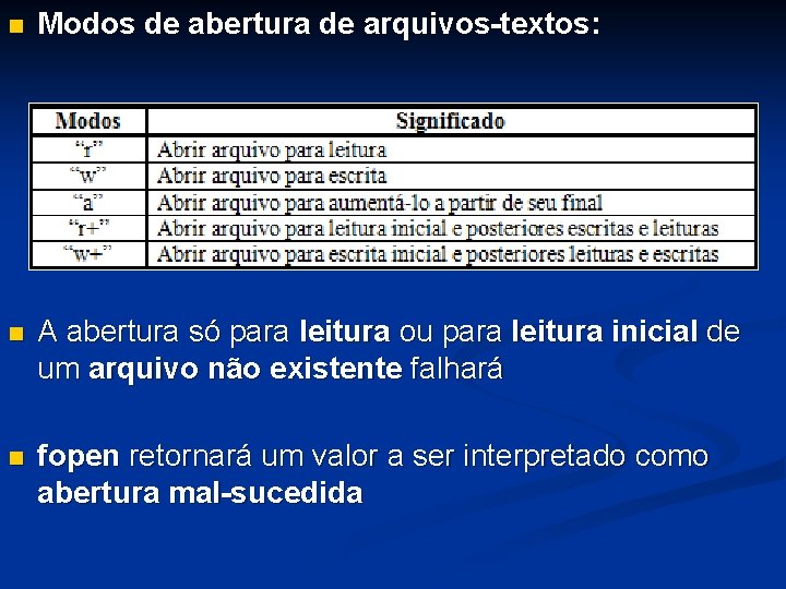  Modos de abertura de arquivos-textos: A abertura só para leitura ou para leitura