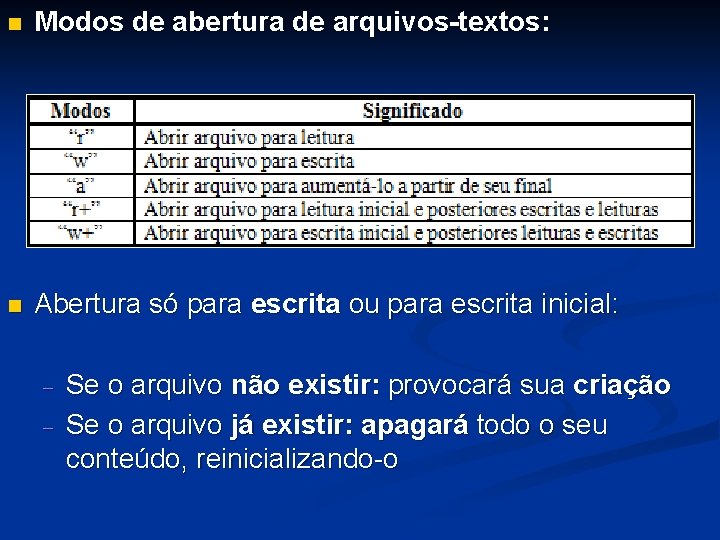  Modos de abertura de arquivos-textos: Abertura só para escrita ou para escrita inicial: