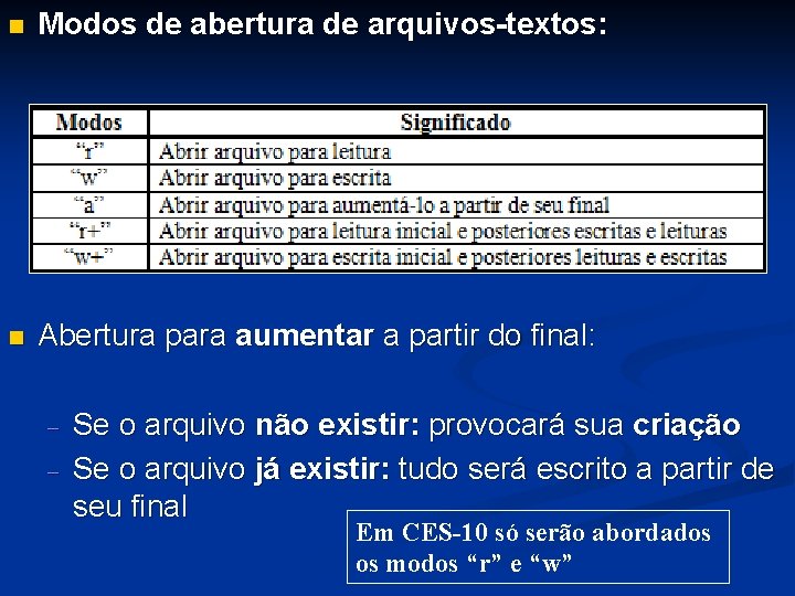  Modos de abertura de arquivos-textos: Abertura para aumentar a partir do final: -