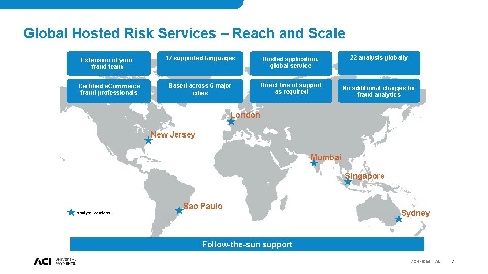 Global Hosted Risk Services – Reach and Scale Extension of your fraud team Certified Global Hosted Risk Services – Reach and Scale Extension of your fraud team Certified