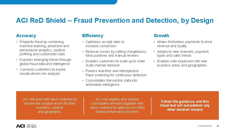 ACI Re. D Shield – Fraud Prevention and Detection, by Design Accuracy Efficiency Growth ACI Re. D Shield – Fraud Prevention and Detection, by Design Accuracy Efficiency Growth