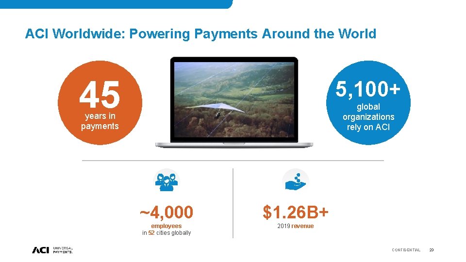 ACI Worldwide: Powering Payments Around the World 45 5, 100+ global organizations rely on ACI Worldwide: Powering Payments Around the World 45 5, 100+ global organizations rely on